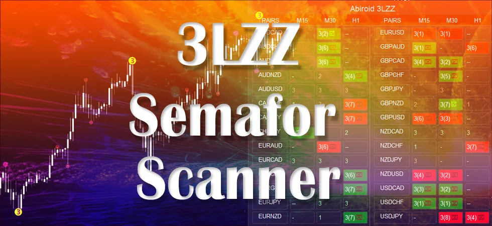 Semafor 3LZZ Scanner Dashboard - Image 1
