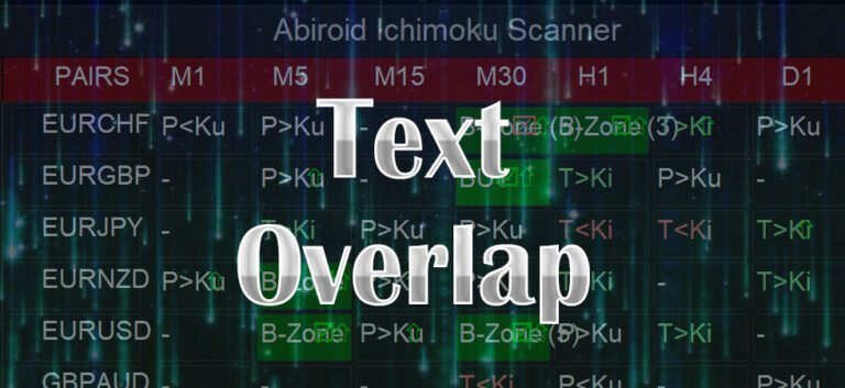 mt4-text-overlap-issues-abiroid