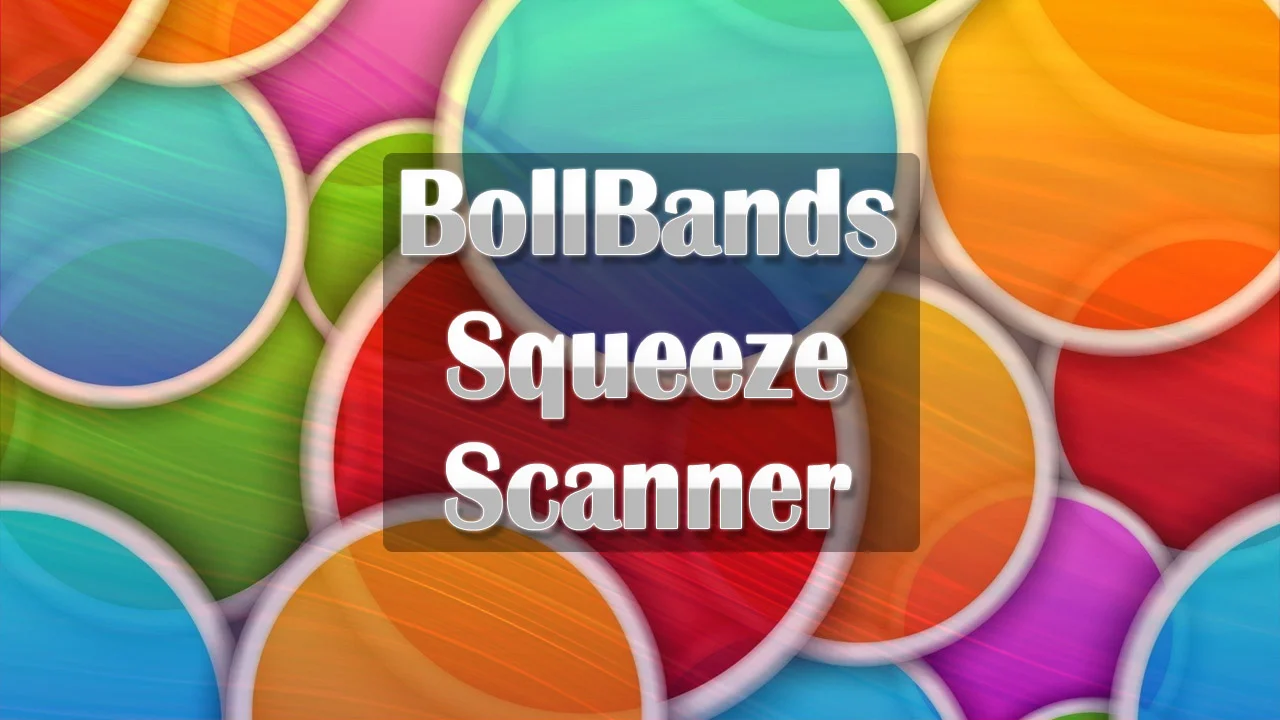 BB Squeeze Scanner - Abiroid