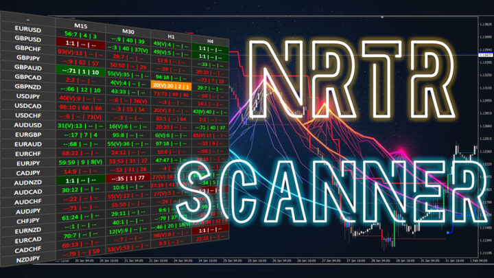Abiroid Scanner NRTR