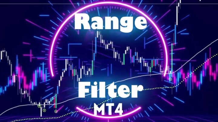 Range Filtered Trend Signals for MT4